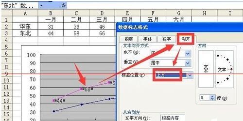 Excel折线图设置坐标轴起点不为0的操作教程截图