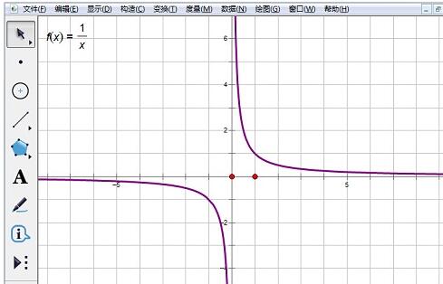 使用几何画板绘制反比例函数的简单教程截图