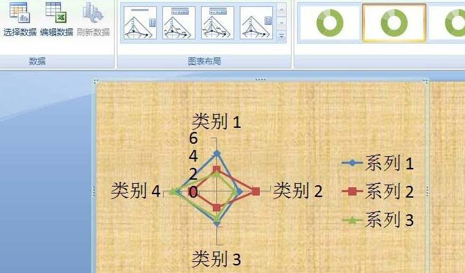 PPT特殊图表工具使用操作方法截图