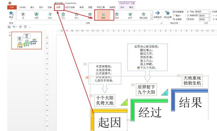 PPT制作羿射九日课文思维导图的操作方法截图