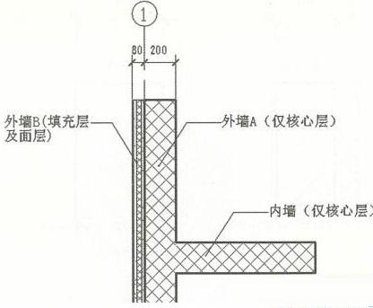 Revit设定多层材料构造的墙体的详细步骤截图