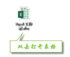 Excel发现不可读取的内容的处理操作步骤截图