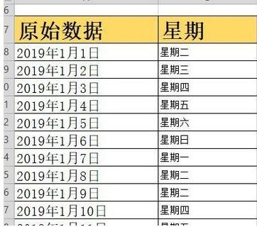 wps2019单元格数据进行分列的教程方法截图