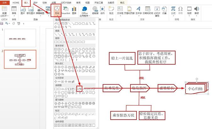 PPT制作诺曼底号遇难记的思维导图的详细步骤截图