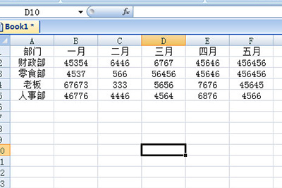 Excel怎么快速生成图表 Excel快速生成图表详细方法截图