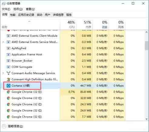 win10如何关闭cortana小娜 win10关闭cortana小娜方法介绍截图