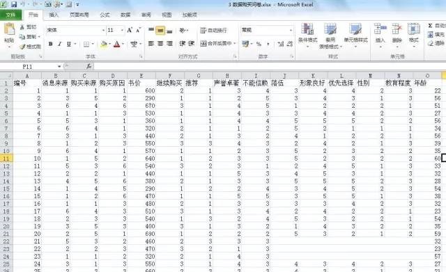 spss和excel有哪些不同？spss和excel的区别截图