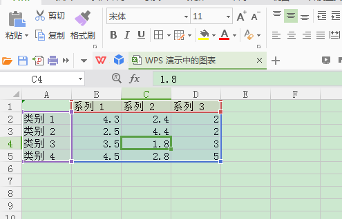 PowerPoint图表怎么编辑数据？PowerPoint图表编辑数据方法介绍截图