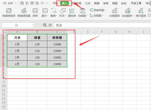 WPS如何制作双坐标图表 WPS制作双坐标图表方法截图