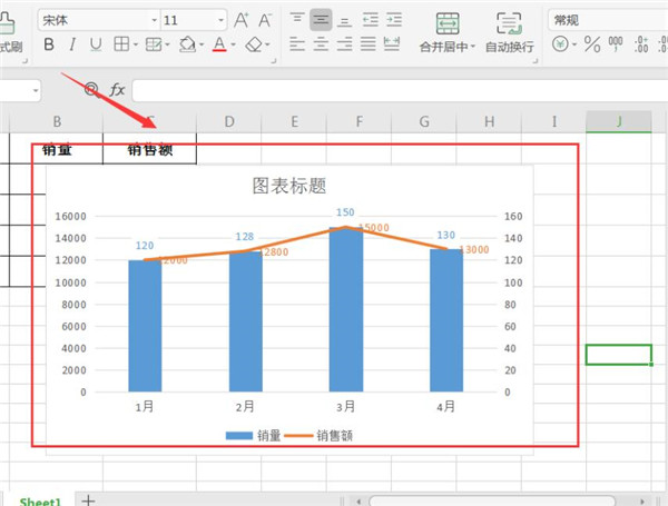 WPS如何制作双坐标图表 WPS制作双坐标图表方法截图