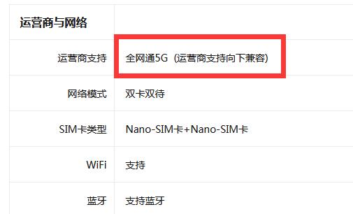 真我GT2Pro是不是5G。