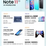 红米note115G手机怎么样。