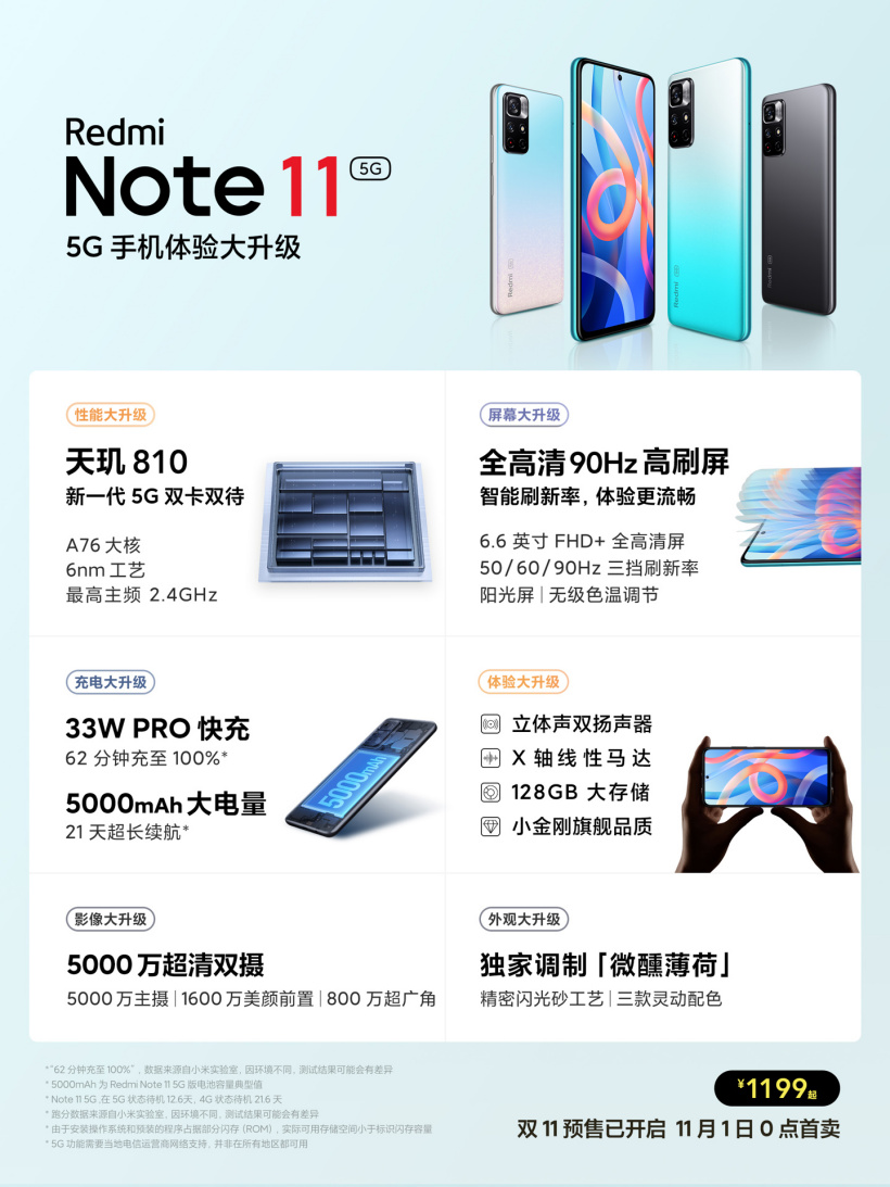 红米note115G手机怎么样？红米note11参数配置信息一览