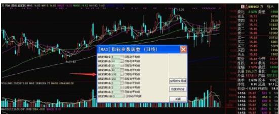 通达信怎么调出均线?通达信调出均线的简单方法截图