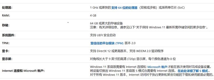 老旧电脑能装windows11吗?老至强装windows11详细介绍截图