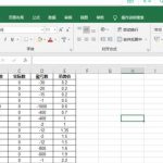 关于excel2019怎样制作图表之折线图