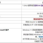 我来教你Windows11系统有哪些常见问题