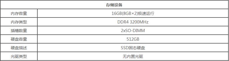 分享MacBookPro2021内存有多大