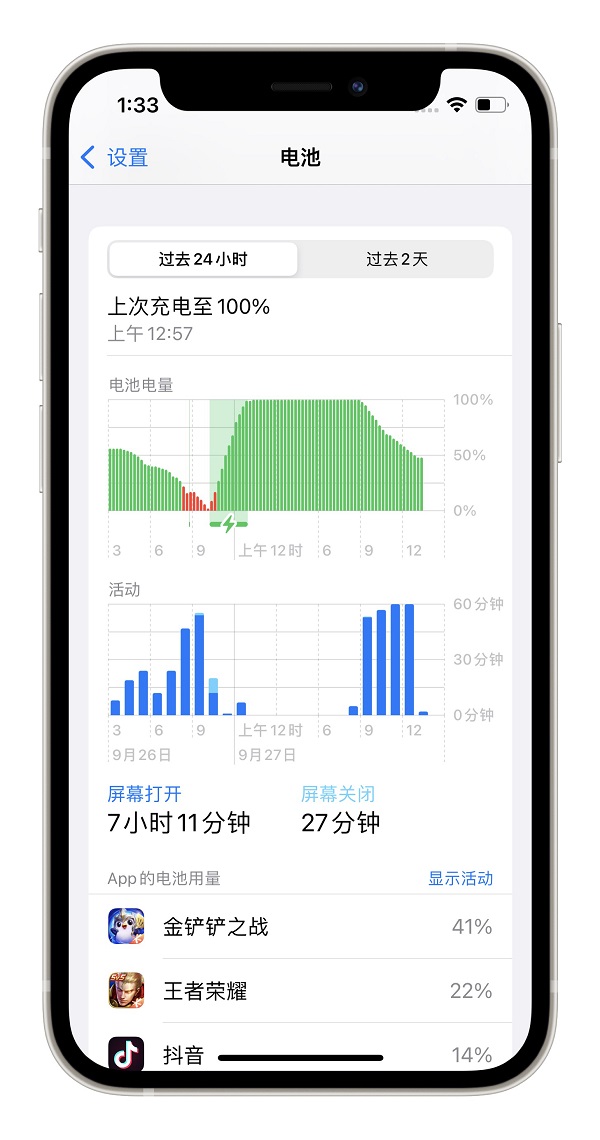 苹果13mini电池是多少毫安