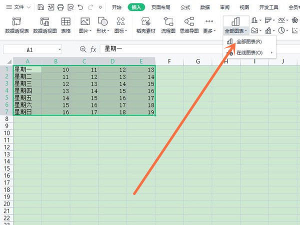 小编分享wps怎么做柱状图表