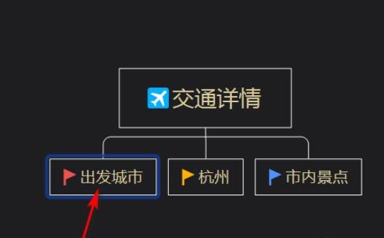 Xmind如何添加标签？Xmind添加标签具体方法截图