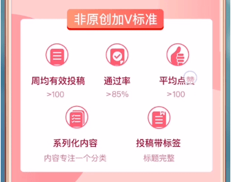 皮皮虾app怎么申请加V(1)