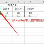 小编分享office2016如何在Excel制作斜线表头