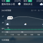 我来分享墨迹天气怎么看云图。