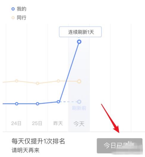 boss直聘怎么刷新简历(3)