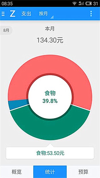 我来教你爱记账app怎么样。