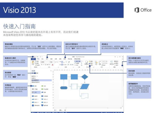 教您visio2013产品密钥及其激活解说(2)