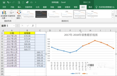 excel折线图里一段数据标其他颜色(5)