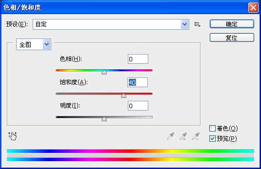 怎么用PS移轴镜把照片变成有趣的小模型效果(5)