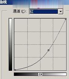 我来教你photoshop如何调出人物照片紫红色。