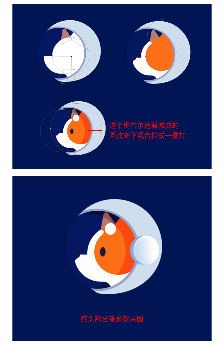 怎么用ps画狗(2)