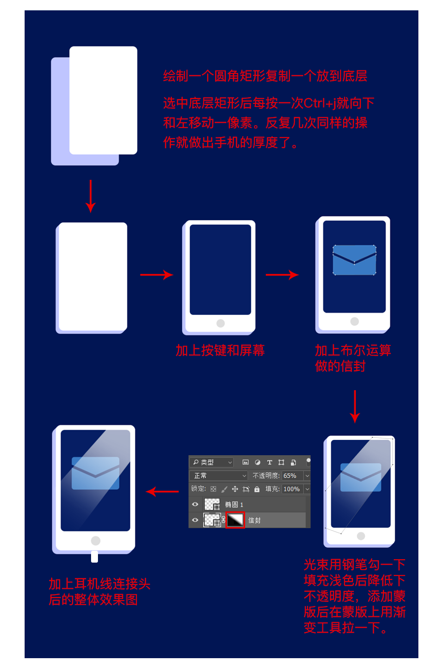 怎么用ps画狗(5)