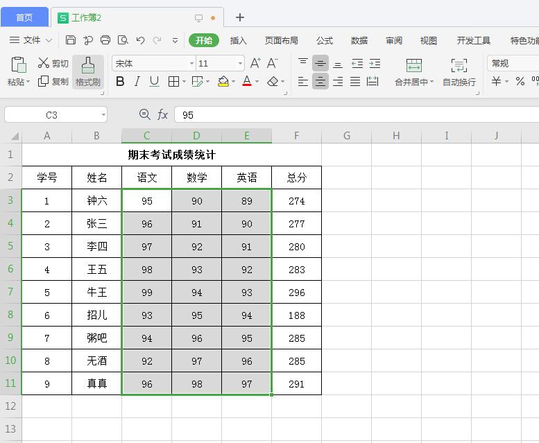 小编分享wps2019怎么计算平均值。