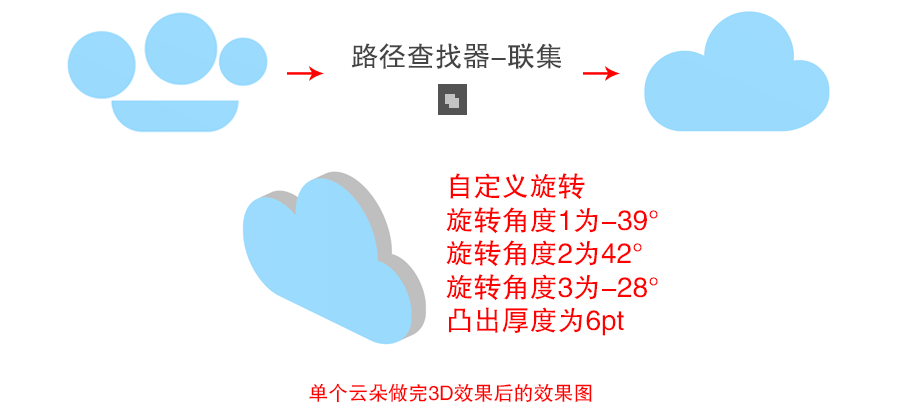 AI怎么制作2.5D小插画教程(8)