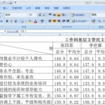 分享怎么在excel设置打印区域。