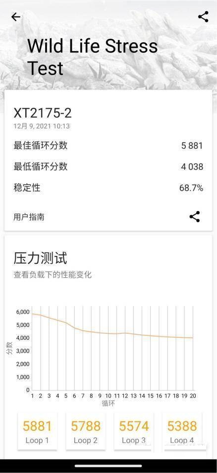 摩托罗拉edgeS30性能如何?摩托罗拉edgeS30性能介绍截图