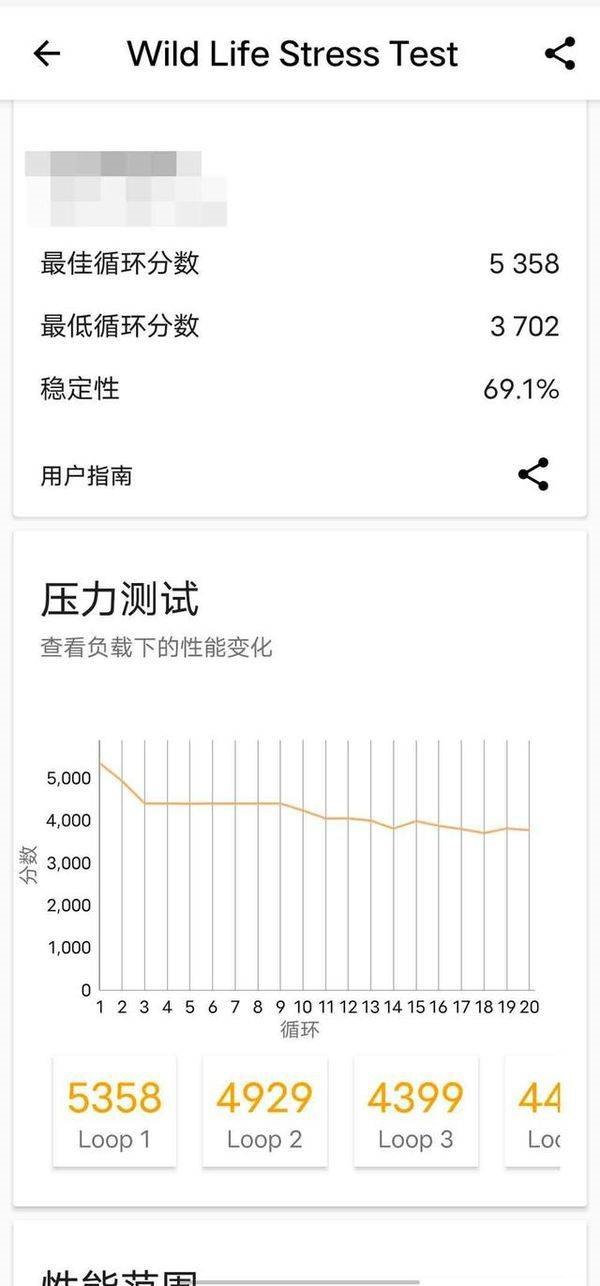 摩托罗拉edgeS30性能如何?摩托罗拉edgeS30性能介绍截图