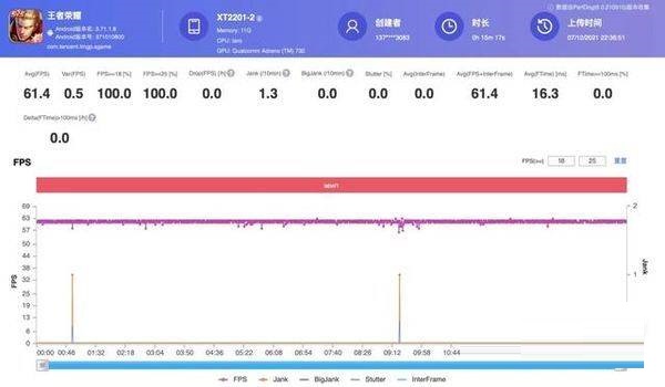 摩托罗拉edgex30发热严不严重?摩托罗拉edgex30发热介绍截图