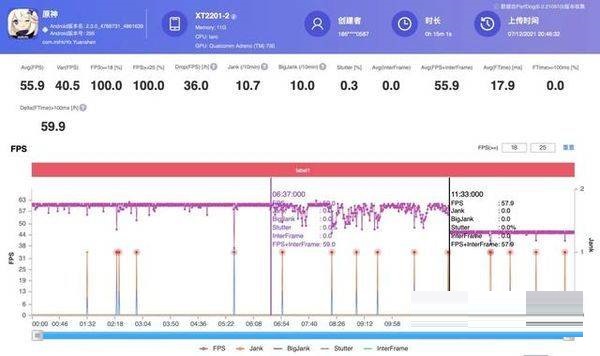 摩托罗拉edgex30发热严不严重?摩托罗拉edgex30发热介绍截图