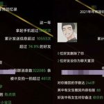 教你微信2021年终回忆录在哪里看