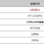 关于荣耀X30屏幕怎么样