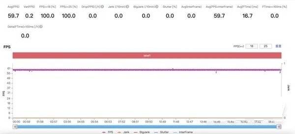 iqooneo5s值不值得买?iqooneo5s性价比介绍截图