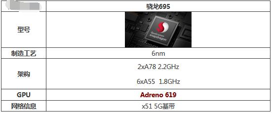 摩托罗拉g71处理器性能好不好？摩托罗拉g71处理器性能介绍截图