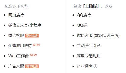 腾讯企点多少钱？腾讯企点各版本价格介绍截图