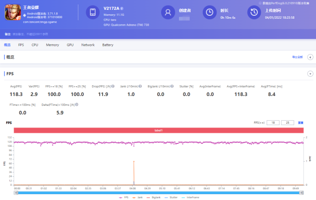 iQOO9Pro性能怎么样？iQOO9Pro性能实测解析截图