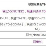 我来教你联想拯救者Y90是不是5G手机 。。